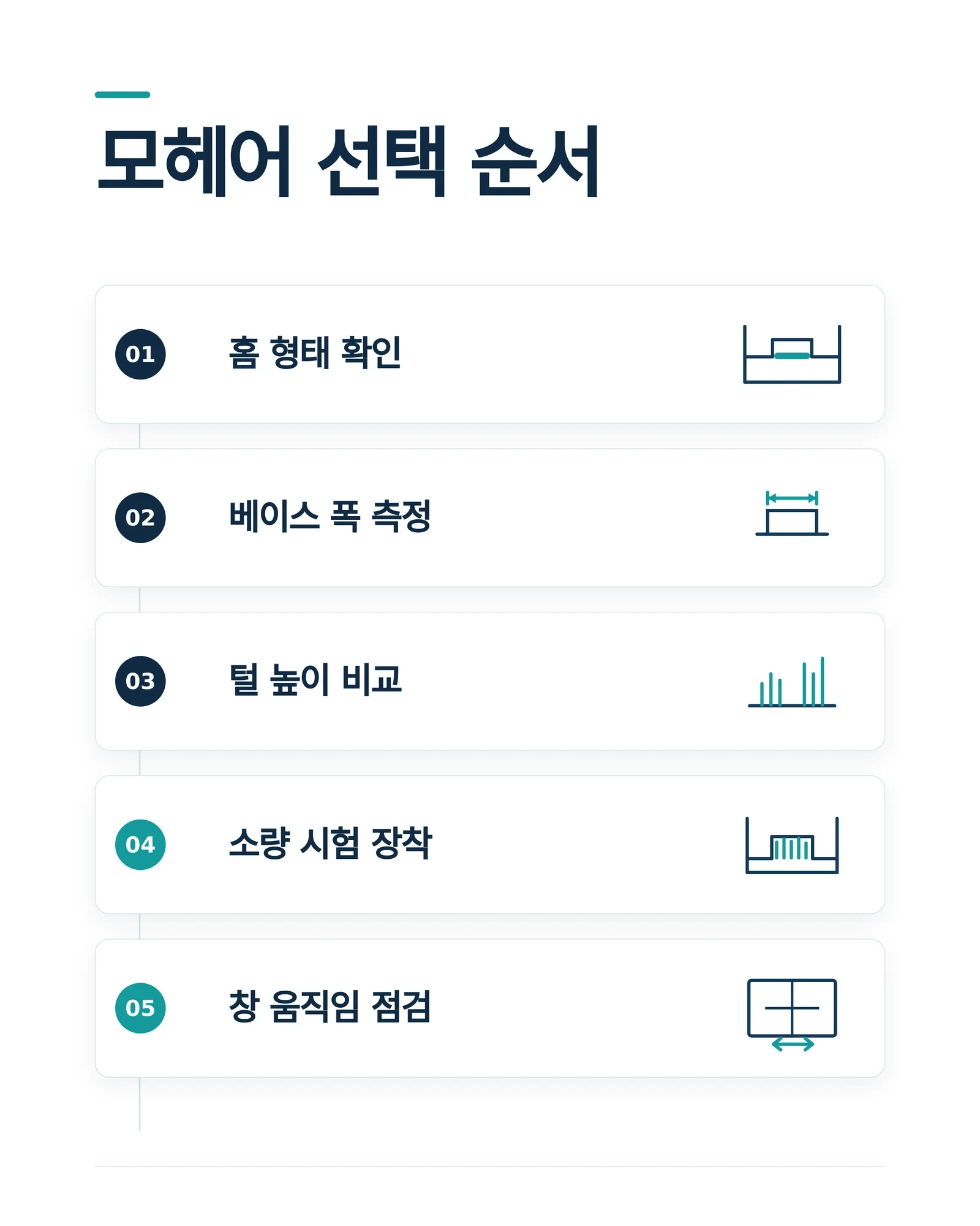샷시 모헤어 교체 주기 작업 과정 안내